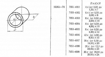   D 18 8,1 20 (7051-4007)